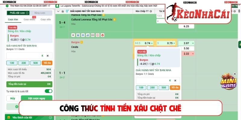 Công thức tính tiền xâu chặt chẽ